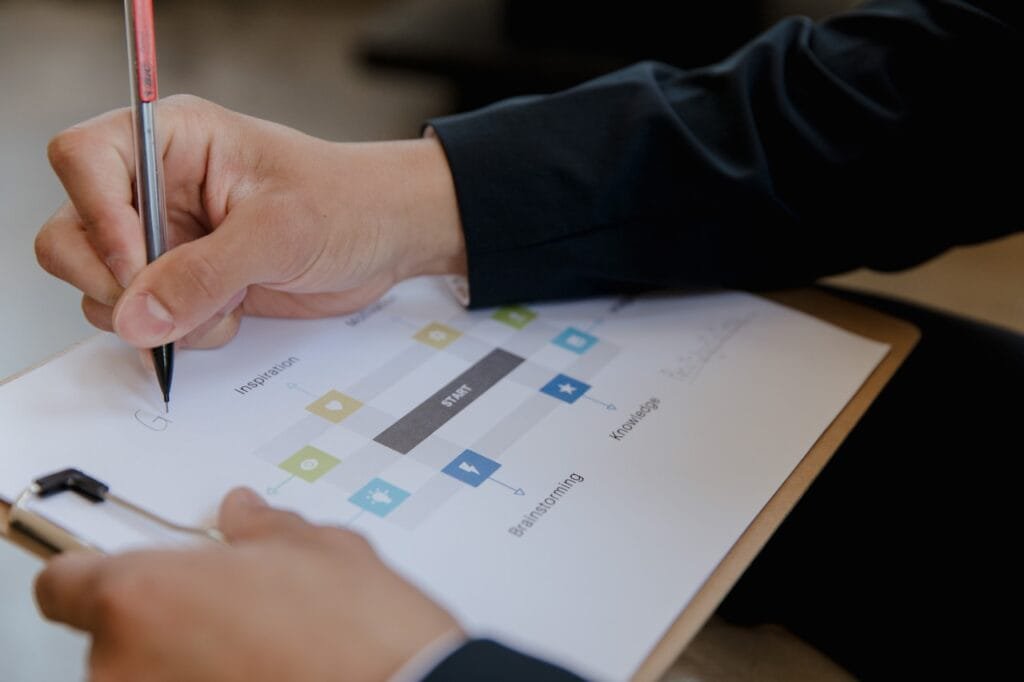 Supply chain manager di cosa si occupa