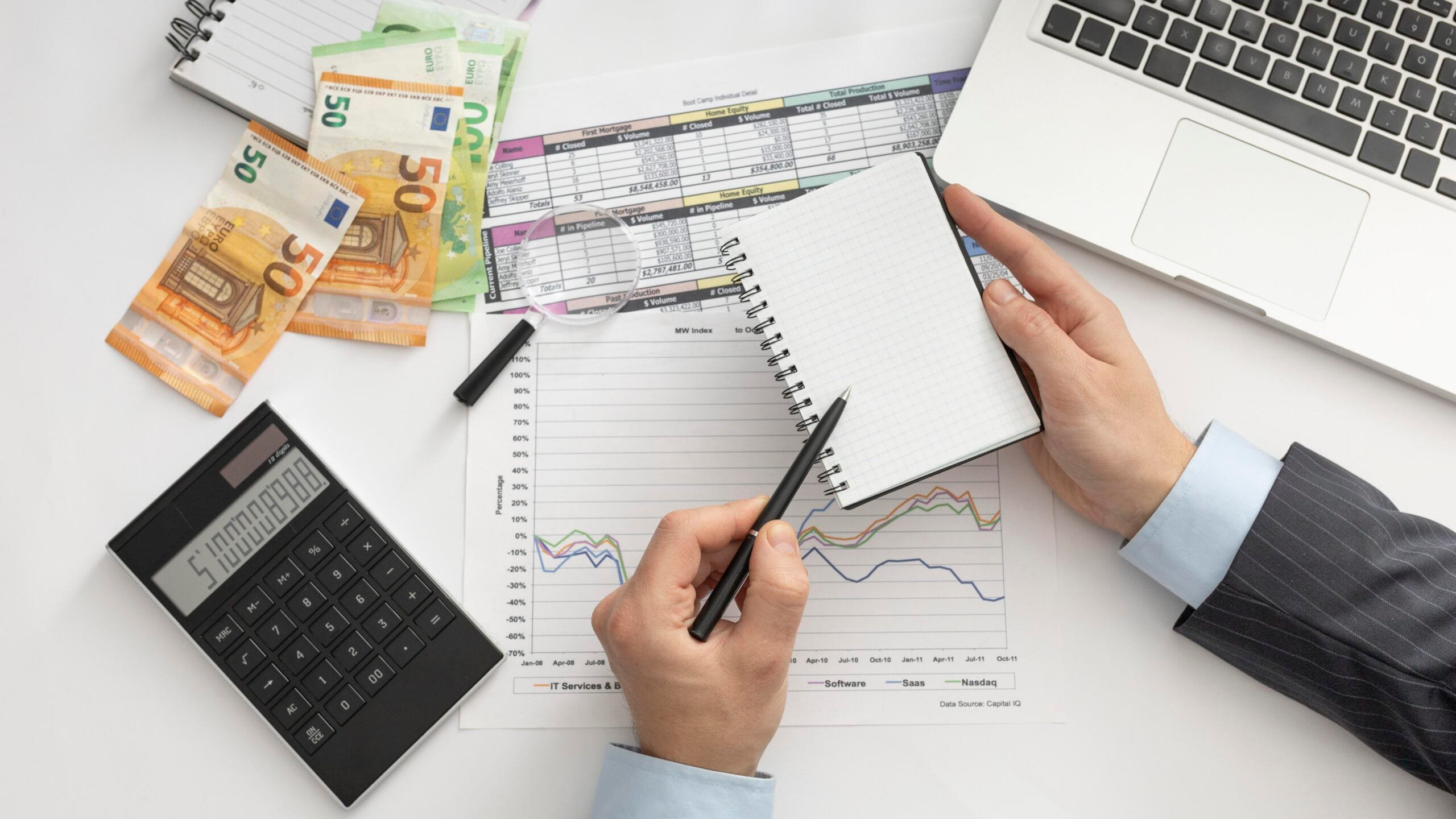 Finanziamento impresa